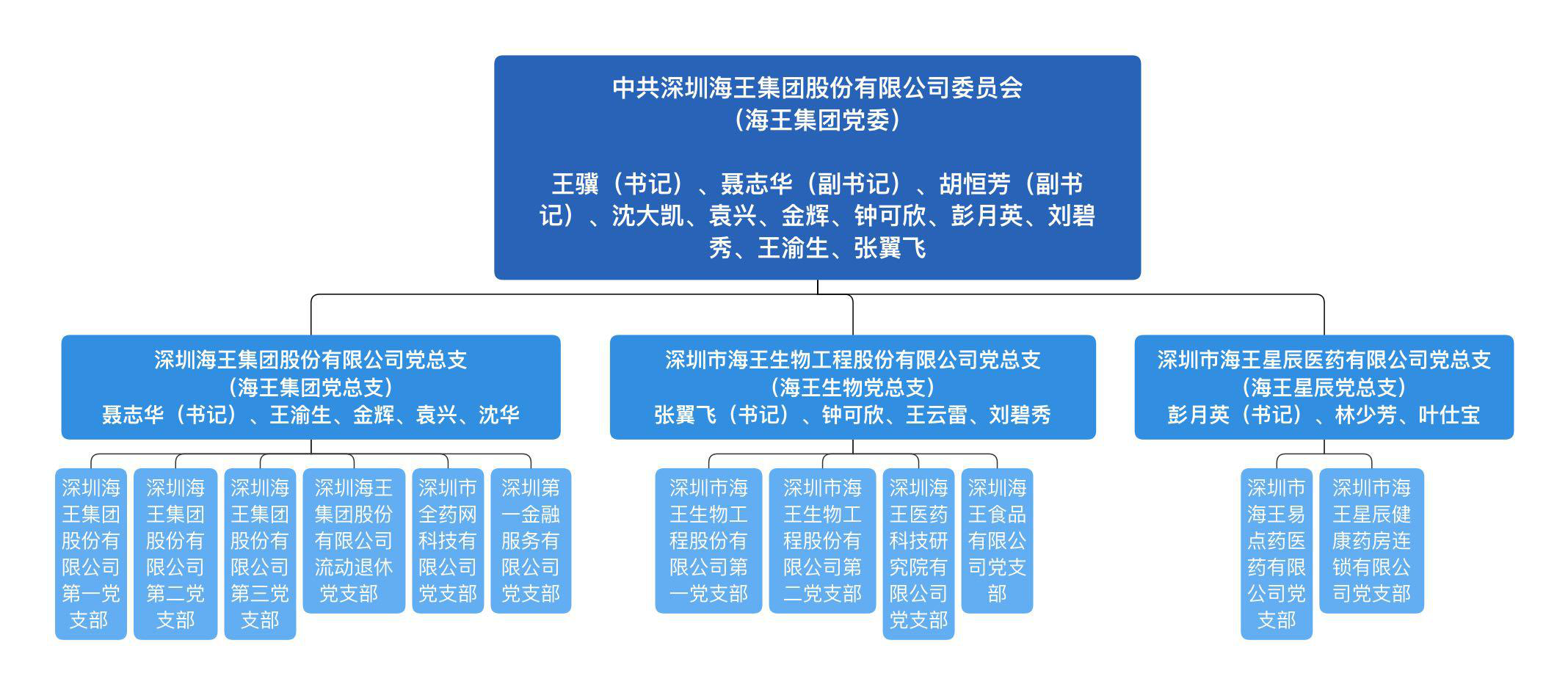 微信图片_20220718160438.jpg