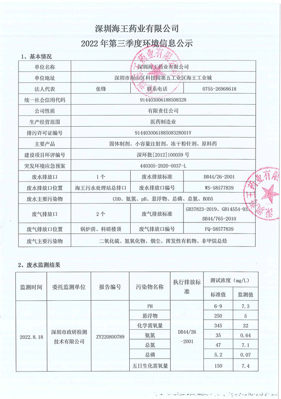 深圳和记AG药业有限公司2022年第三季度环境信息公示-1.jpg